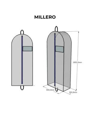 Millero